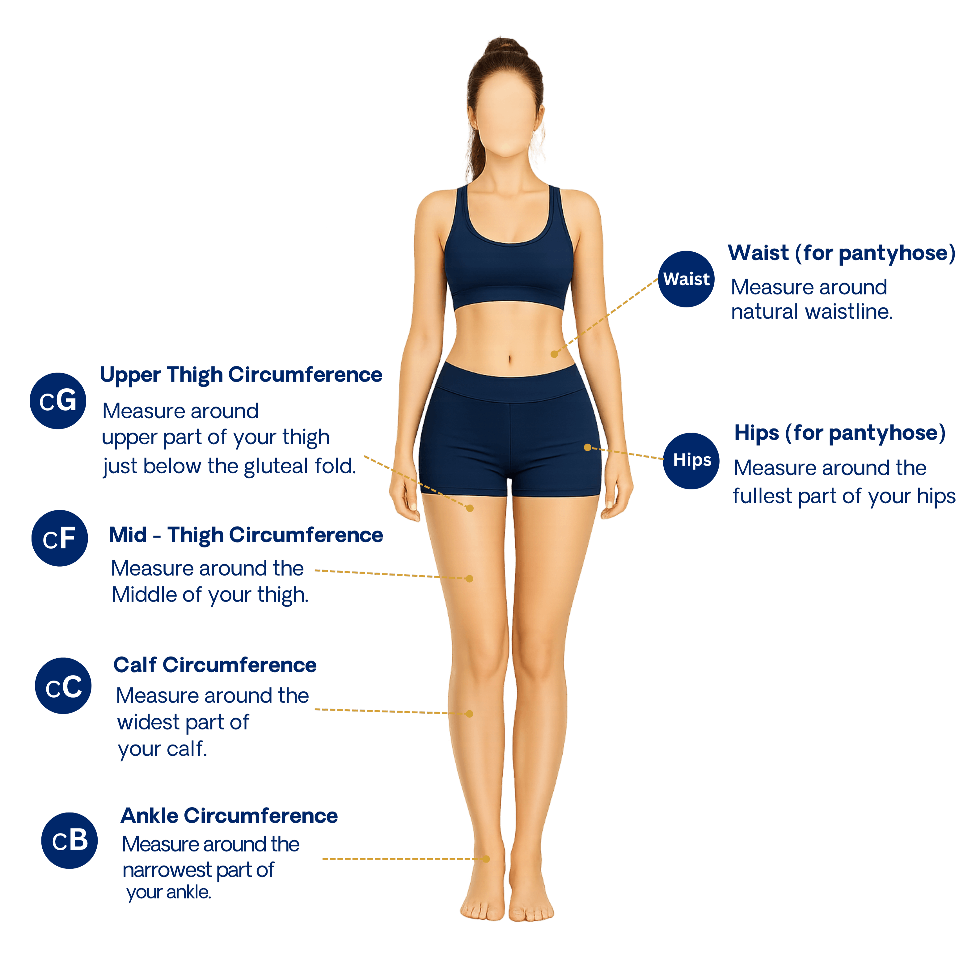 Measurement Guide